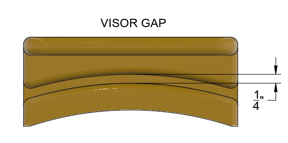 Face Shield Bracket