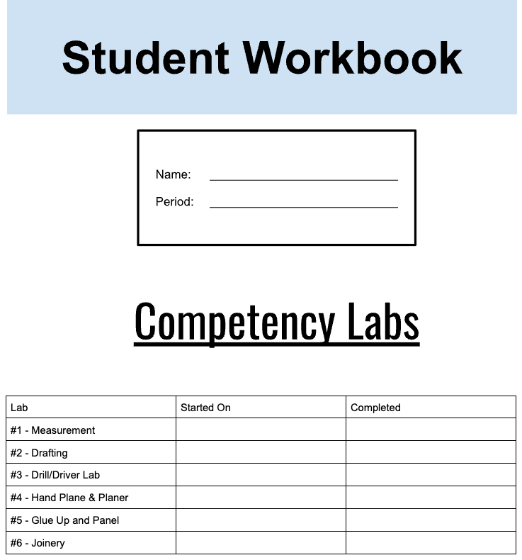 Student Workbook - Competency Labs #1