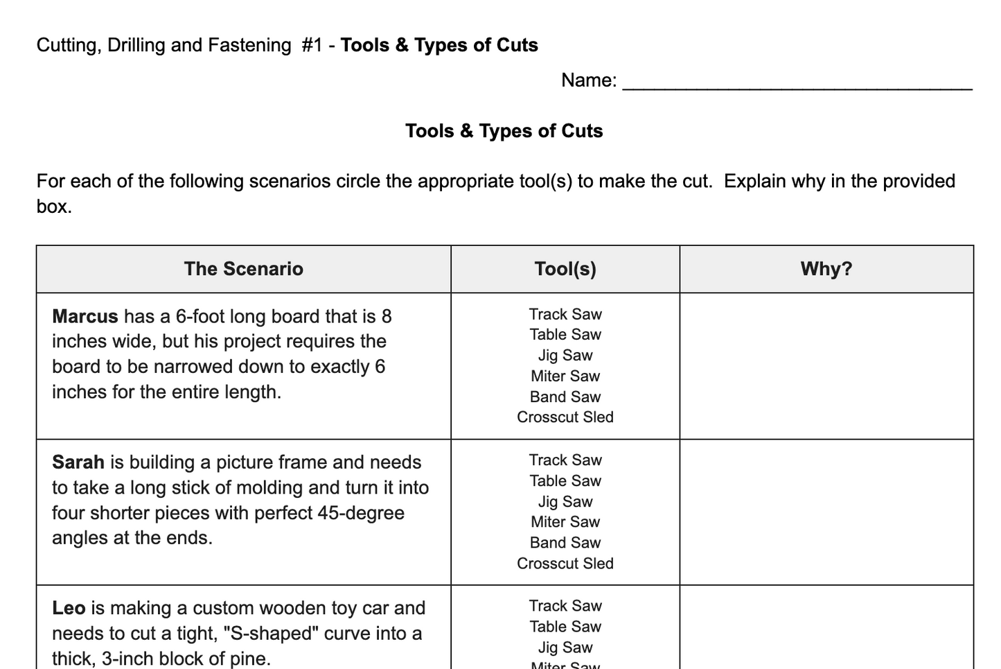 Student Workbook - Cutting, Drilling, Fastening (Digital Files)